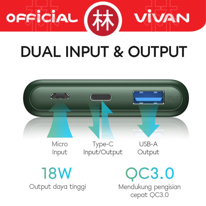 Vivan VPB-M10 10000mAh Dual Output &amp; Input 18W Two Way QC3.0 Powerbank