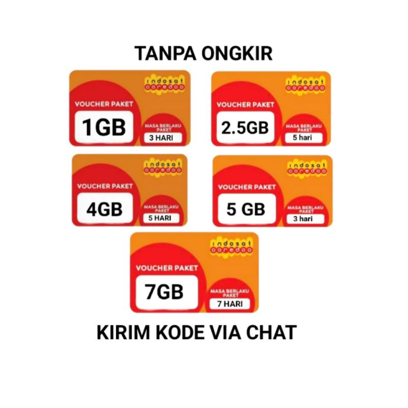 PAKET INTERNET IM3 HARIAN