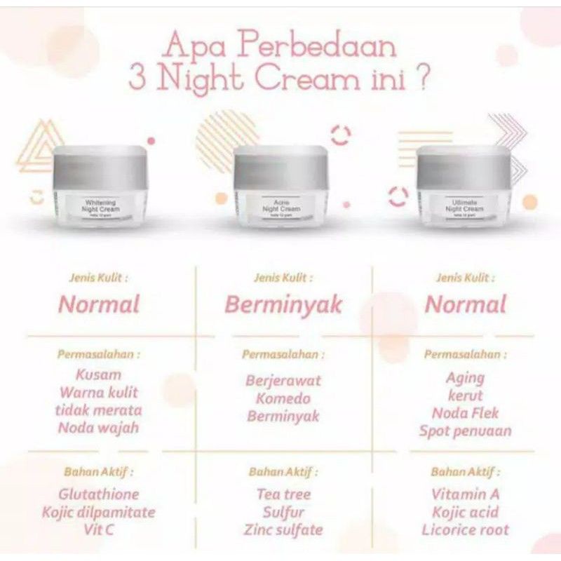 Night Cream MS Glow 100% original skincare perawatan wajah cream malem wanita termurah (bisa cod)