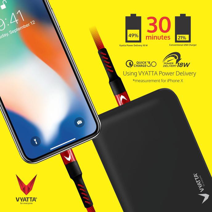 ITERMURAHl VYATTA ULTRA MINI X PD 10000 mAh Power Bank - QC 3.0 + Power Delivery - White ICIQl