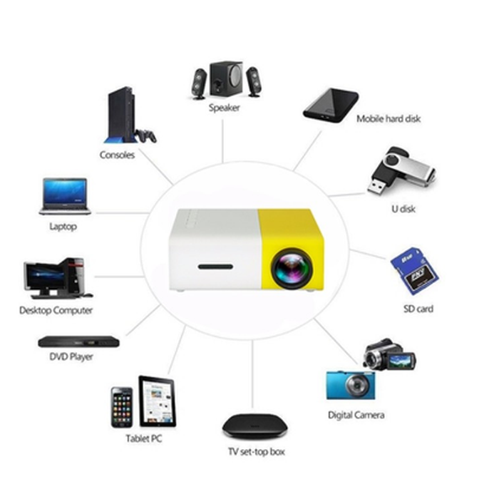 

qpd70d Mini Proyektor / Projector Yg300 As71S0D