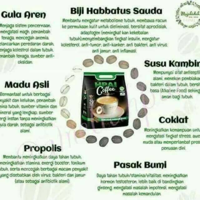 

HPAI COFFEE