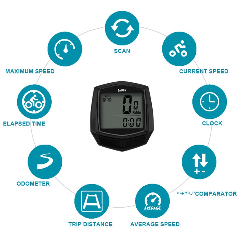 Speedometer Sepeda spedometer sepeda spidometer sepeda sepedometer sepeda odometer