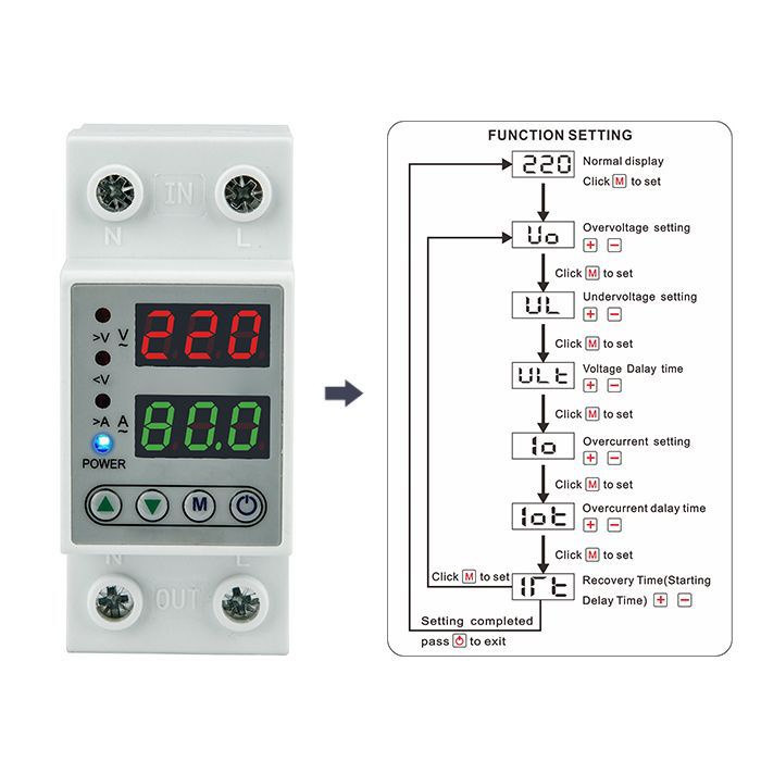 MCB Digital Din Rail Over Under Voltage Protection Self-recoverable 220V 40A - VAP-2P - White