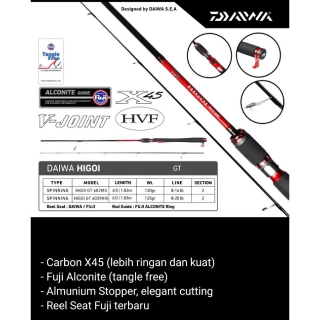 Joran Daiwa Higoi G/GT 602/180CM
