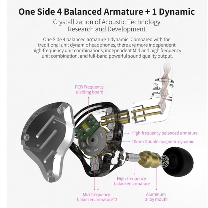 [Garansi 1 Tahun] KZ ZS10 PRO with Mic 10 Driver - 4BA+1DD HiFi Hybrid Basshead In Ear Earphone