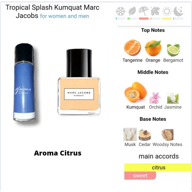 J'aime Inspired Parfum Tropical Splash Kumquat for Unisex 35 ml