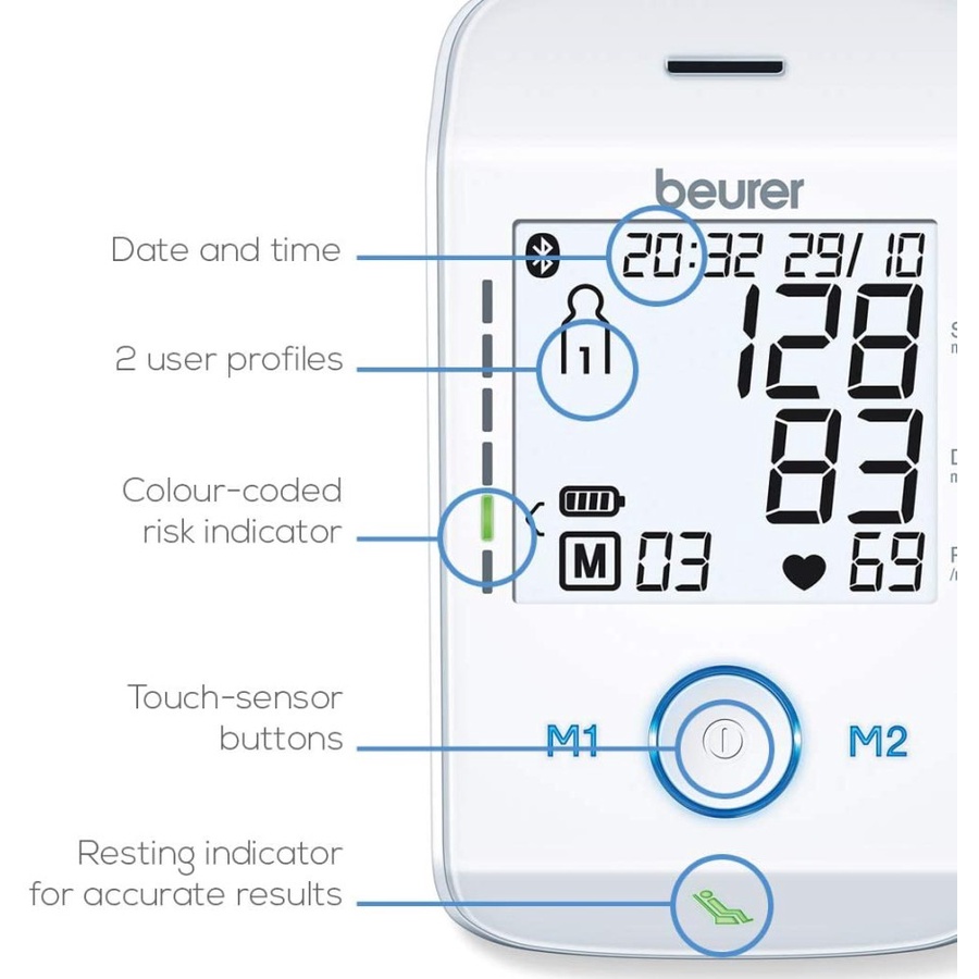 BEURER BM-85 BM85 TENSIMETER DIGITAL WITH BLUETOOTH TENSI DIGITAL MEDICALONLINE MEDICAL ONLINE