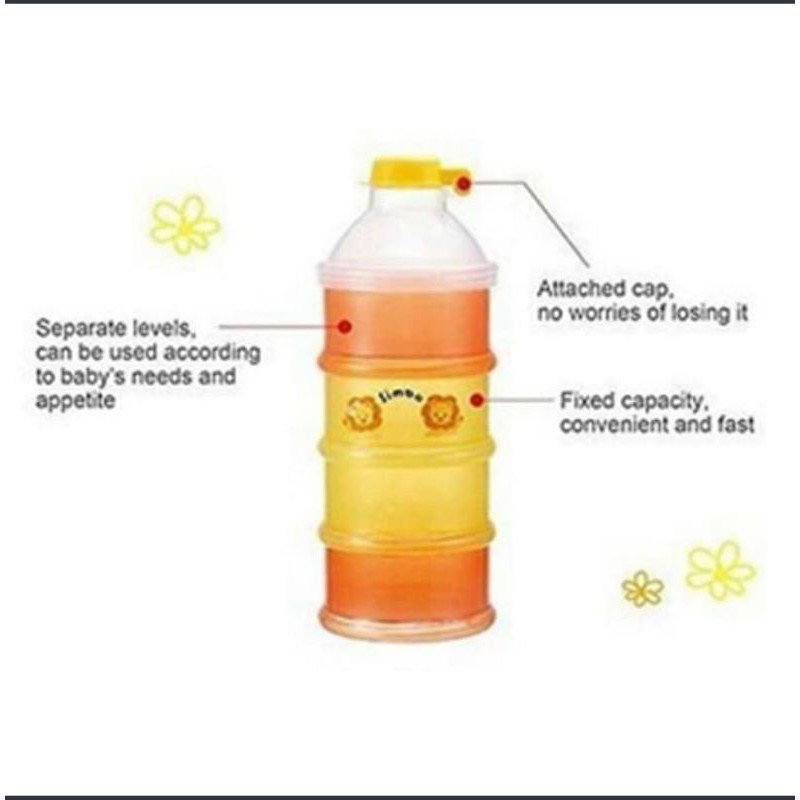 KONTAINER SUSSU 4 SUSUN SIMBA