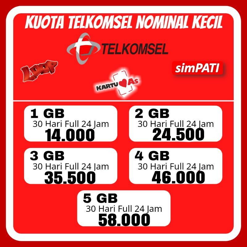 Harga Paket Data Telkomsel Terbaru Maret 2022 Biggo Indonesia