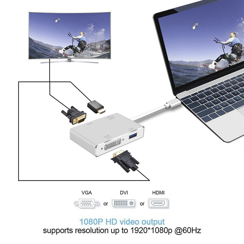 CONVERTER USB 3.1 TYPE C TO 4IN1 ( USB HDMI VGA DVI ) KONEKTOR KABEL TYPEC