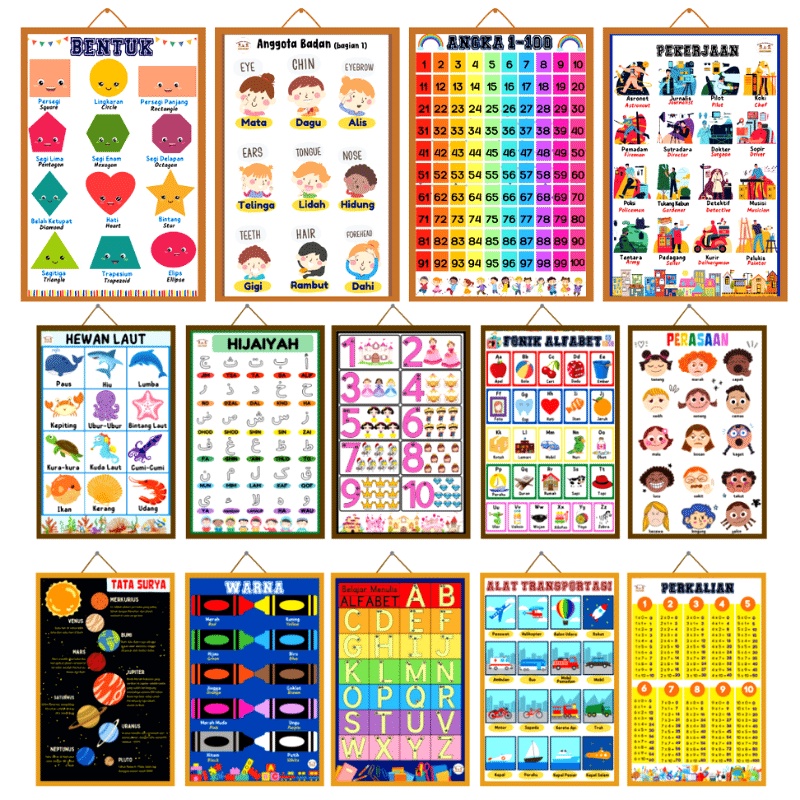 Jual 𝐖𝐈𝐏𝐄 𝐂𝐋𝐄𝐀𝐍 Poster Edukasi Anak PAUD TK SD Hijaiyah Angka Huruf ...