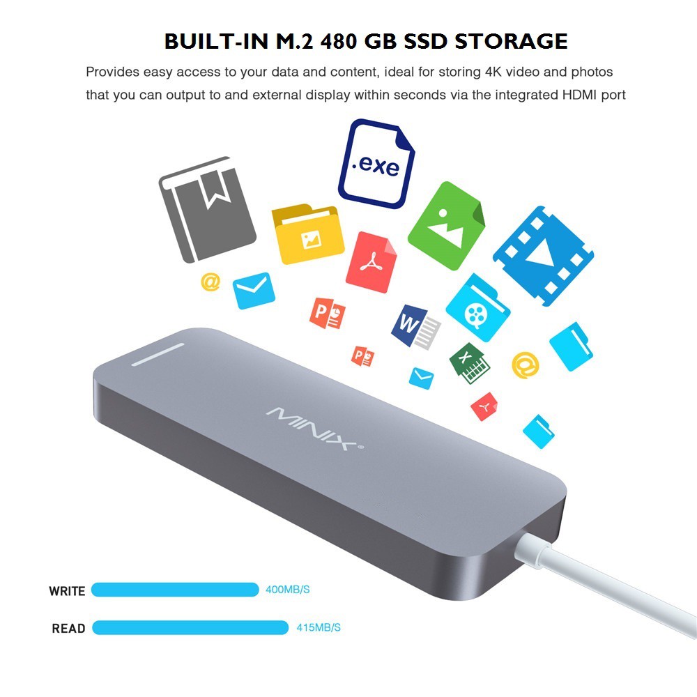MINIX NEO S4 - USB-C Multiport 480GB SSD Storage Hub for Laptop/Notebook with Type-C Port - SSD External Storage with USB HUB
