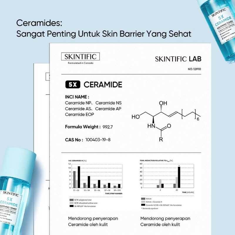 Skintific 5X Ceramide Barrier Repair Moisturize Gel / Low PH Cleanser / Barrier Serum / Shooting Toner / Serum Sunscreen