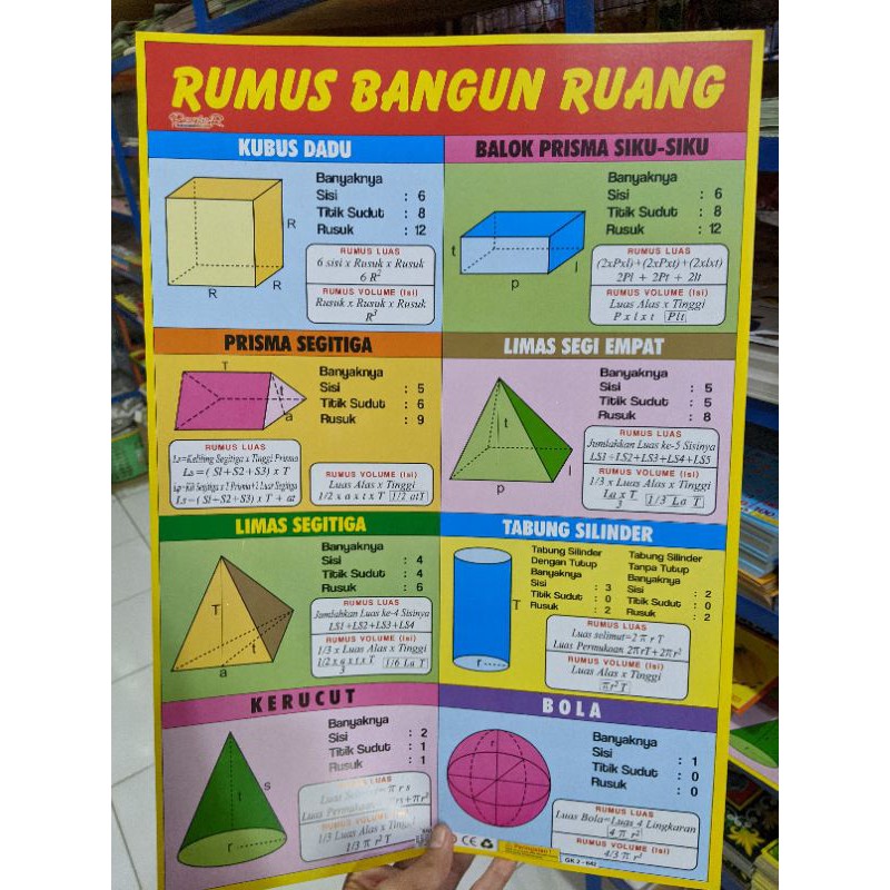 POSTER RUMUS BANGUN RUANG/PYTHAGORAS