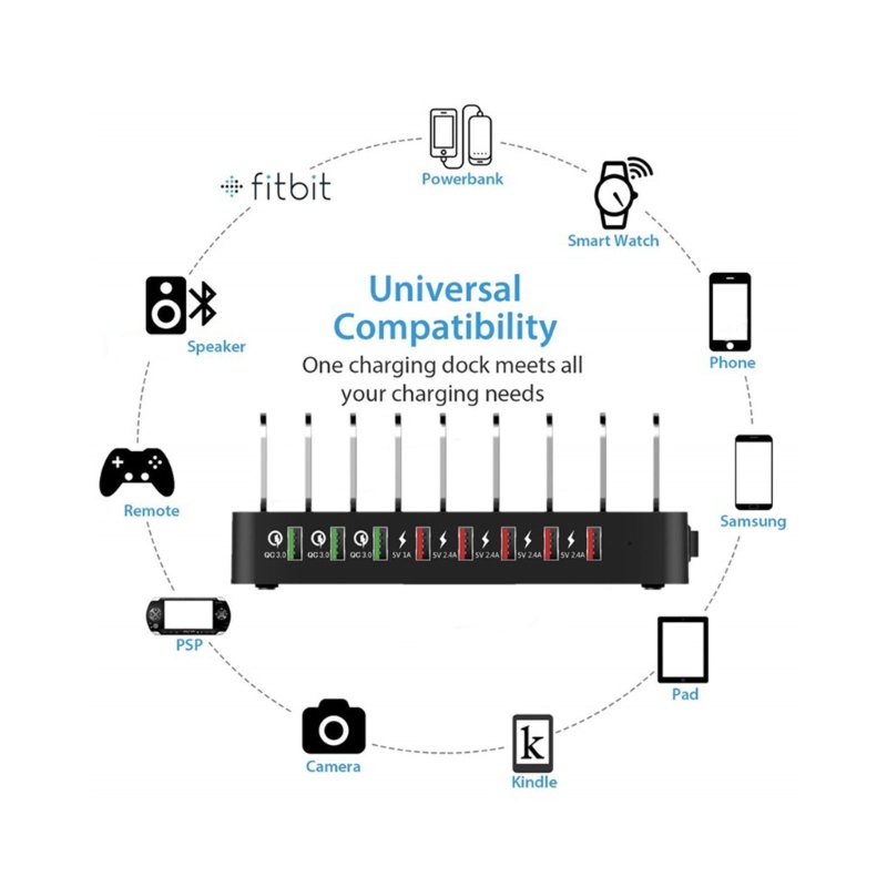 Zzz Charging Station 8 Port USB + QC3.0 Untuk Smartphone