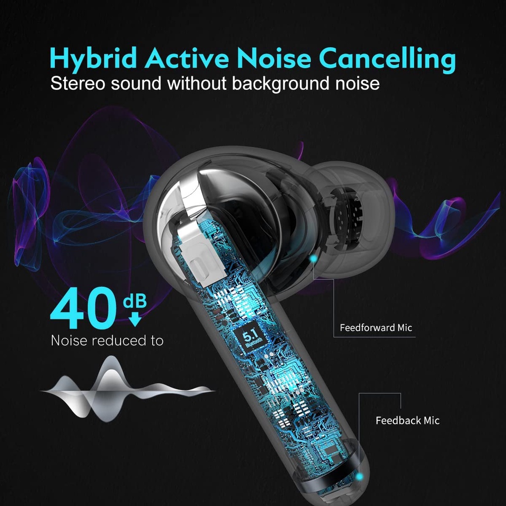 QCY HT03 Active Noise Canceling Wireless Earphone TWS ANC HT 03