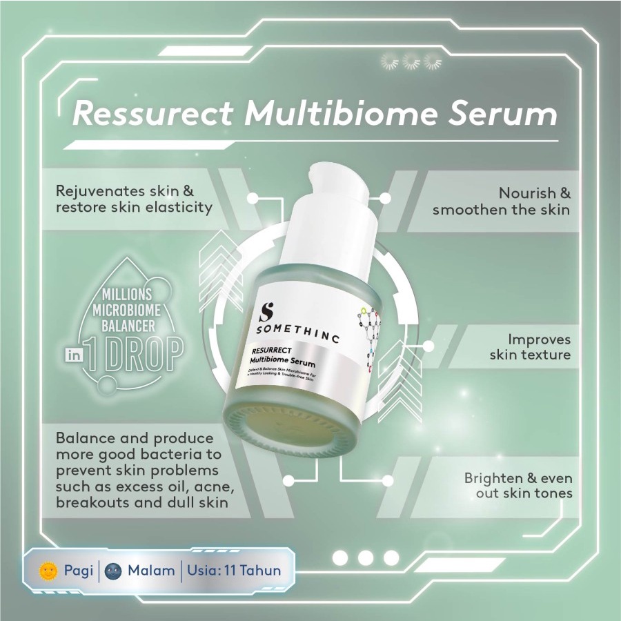 SOMETHINC RESURRECT Multibiome Serum - 20ml