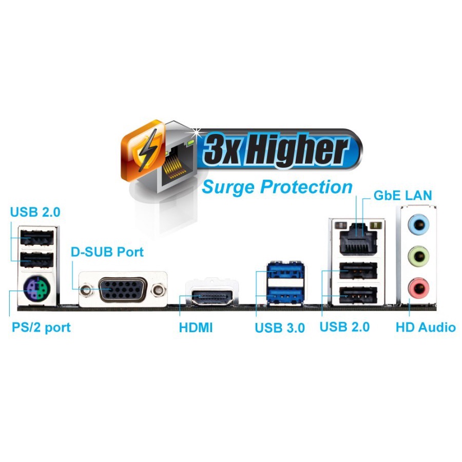 GIGABYTE F2A68HM-H SOCKET FM2+ (rev 1.0)