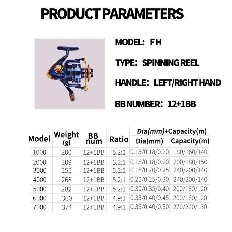 Reel Pancingan 5.2:1 Ratio fishing Reel Reel Metal Reel Pancing Laut Murah Reel Pancing Reel Pancing Laut besar Reel Pancing Maguro 13BB Reel Pancing Laut Reel Murah Reel Pancing mini 15kg Max Power