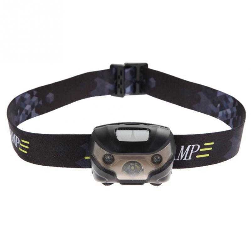 TaffLED Headlamp Flashlight Rechargeable USB + Motion Sensor - Z20T19