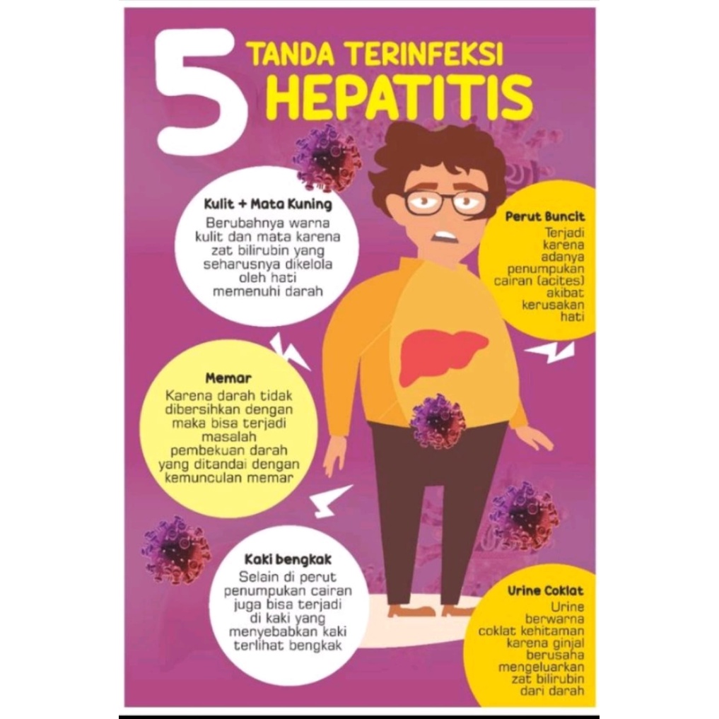 

Poster Keshatan 5 Tanda Terinfeksi Hepatitis