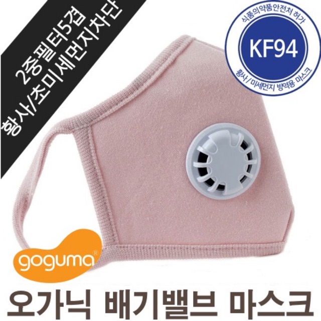Goguma Mask- masker korea anak KF94 5layer nano filter size M