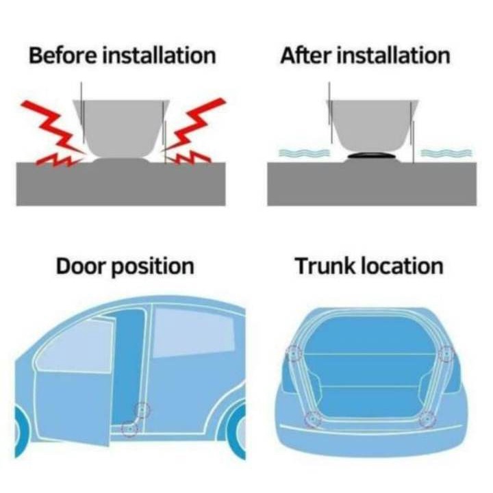 BANTALAN PENYANGGA PINTU MOBIL BAHAN SILIKON/ GASKET PEREDAM MOBIL / ANTI SHOCK