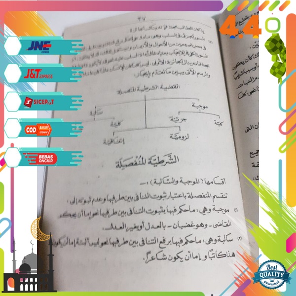 KITAB ILMU MANTIQ ilmu manteq manthiq