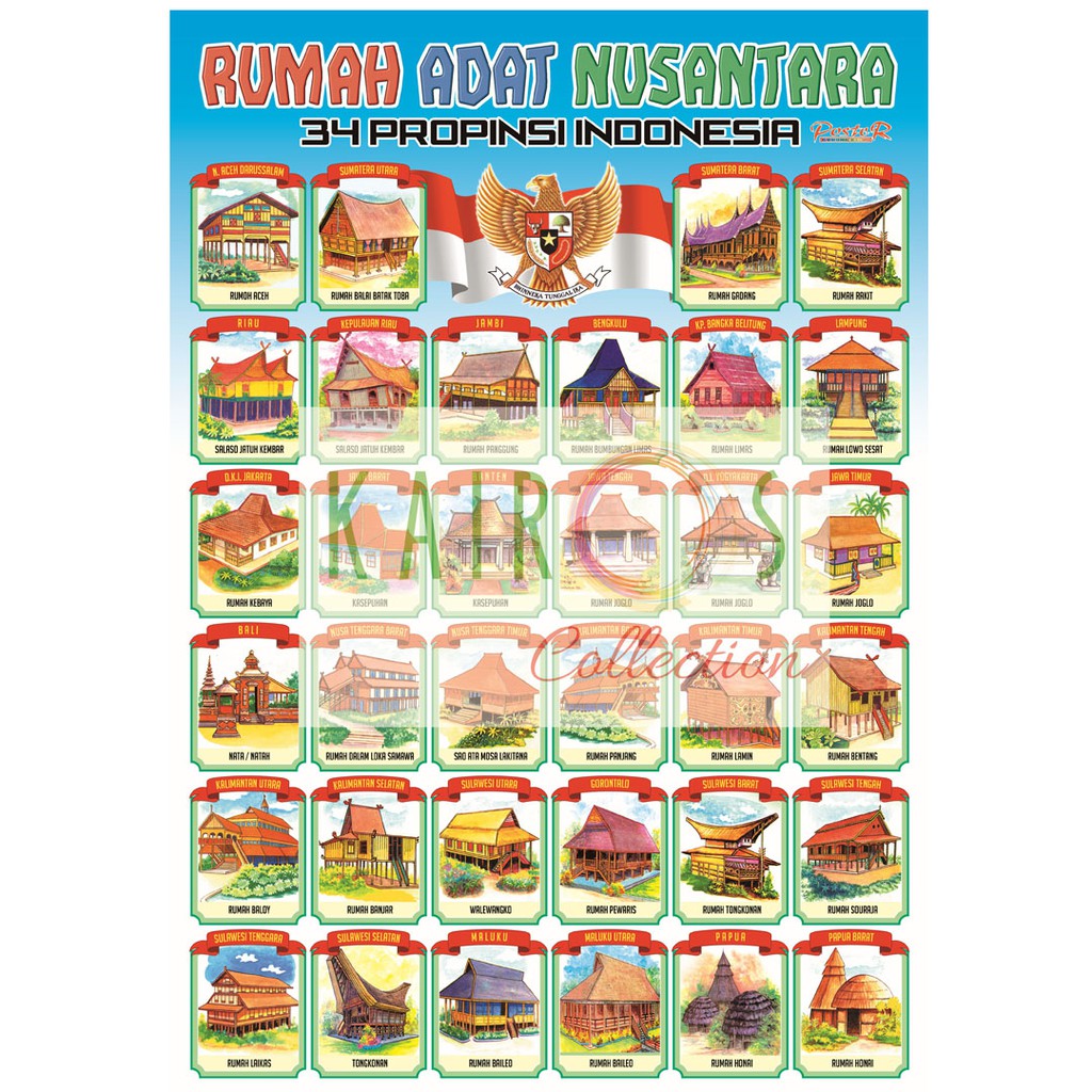 Poster Anak Belajar Rumah Adat Nusantara Indonesia