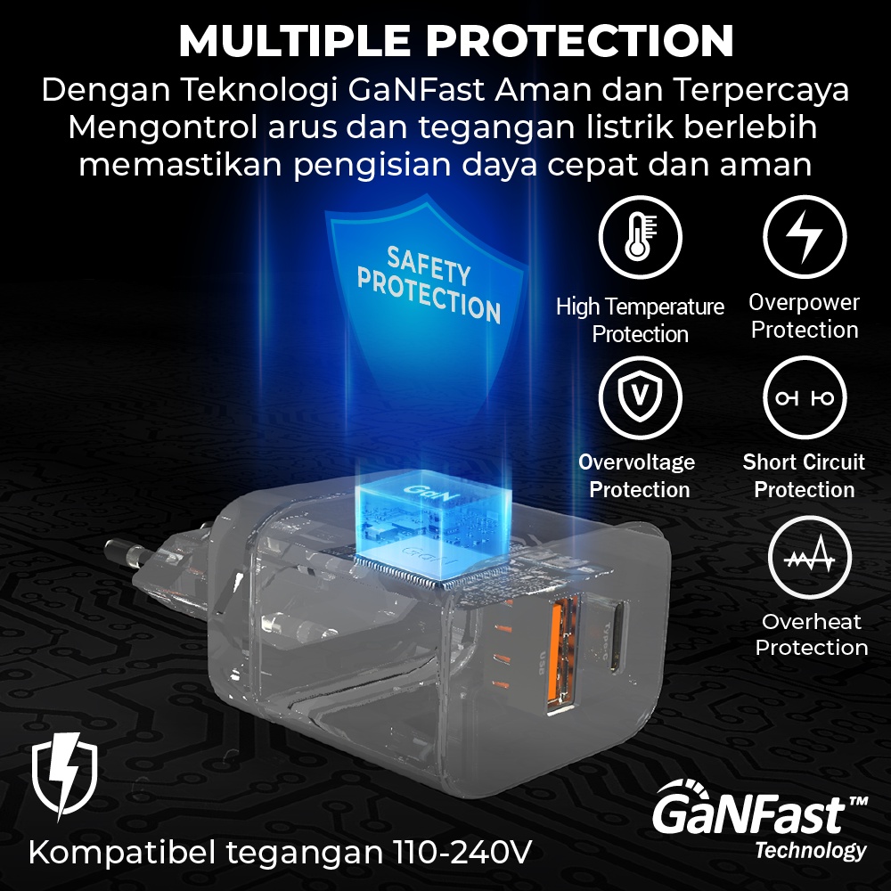 Kepala Charger Adaptor Fast Charging Type C+USB A 35W PX PQ352E