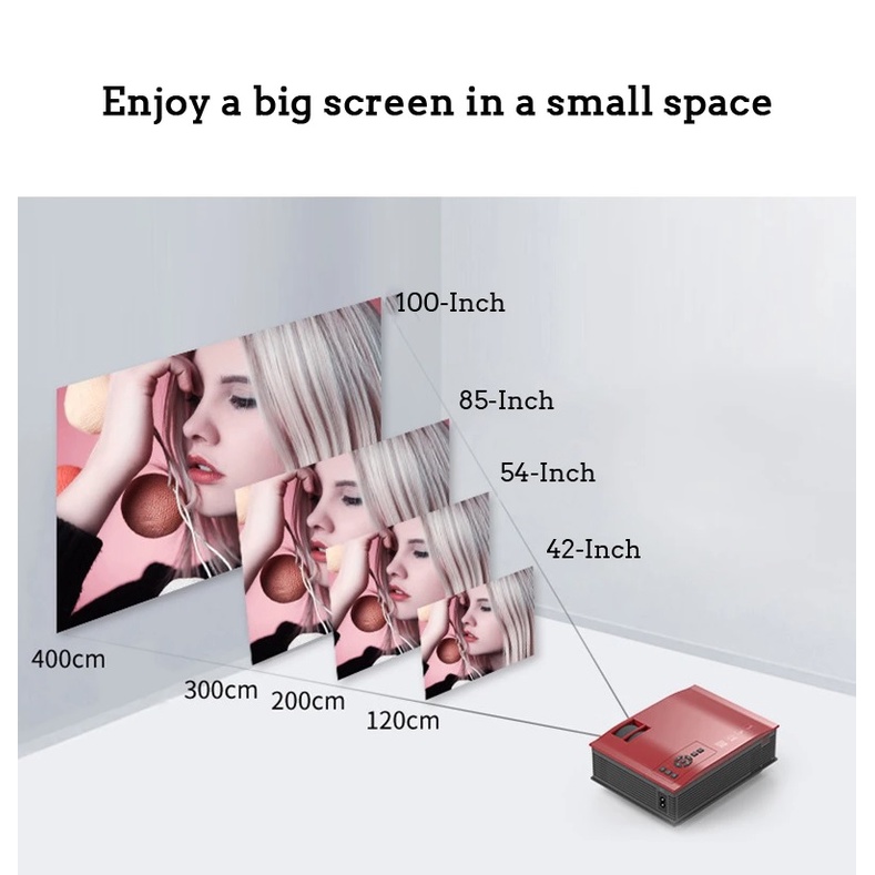 UNIC UC80D Wired Mirror Display - LED Projector 80ANSI Lumens Full HD - Setara 2300 Lumens dengan Same Screen Function - Upgrade Version dari UNIC UC68