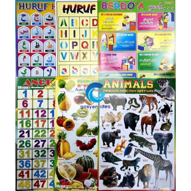 

poster edukasi anak murah lengkap