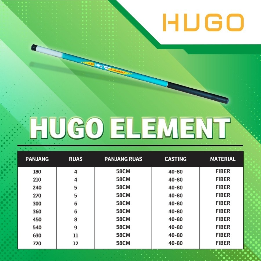 Joran Tegeg Hugo Element 630 Walesan Rod
