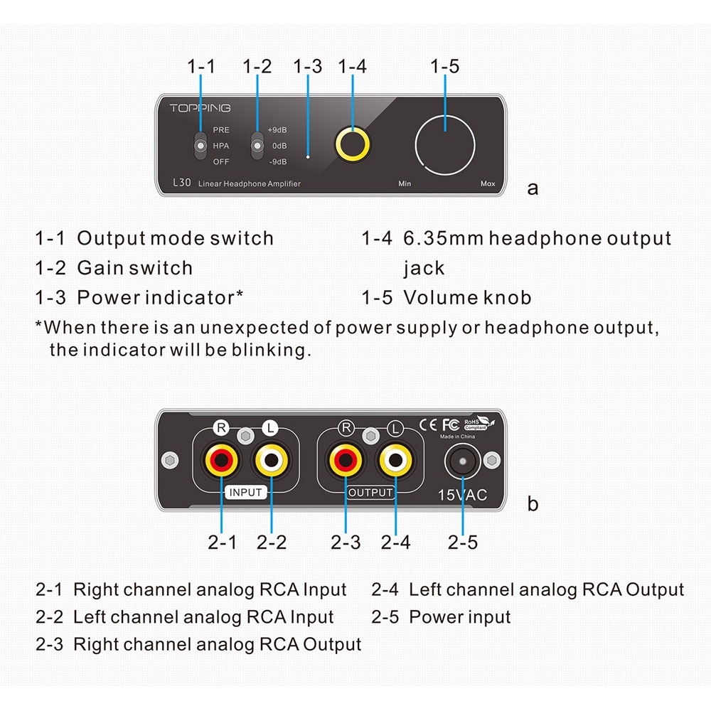 Topping L30 Headphone Amplifier Ultra Low Noise - Black