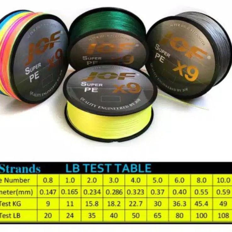 C0V5 XM TALI PANCING PE MULTIMENT JOF MULTICOLOR Ready Stock