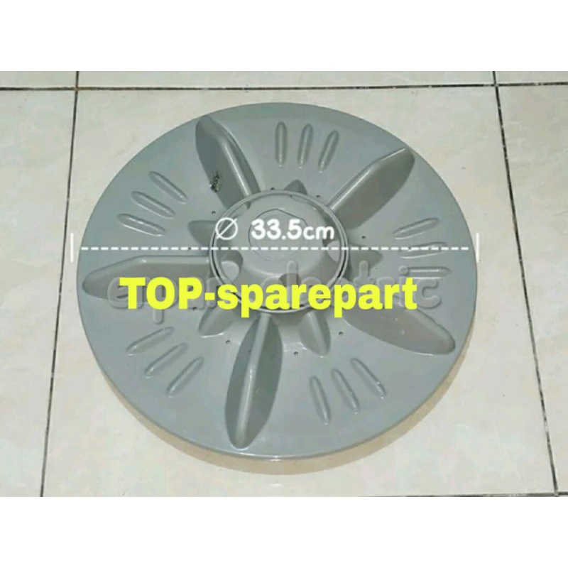 pulsator POLYTRON ZEROMATIC