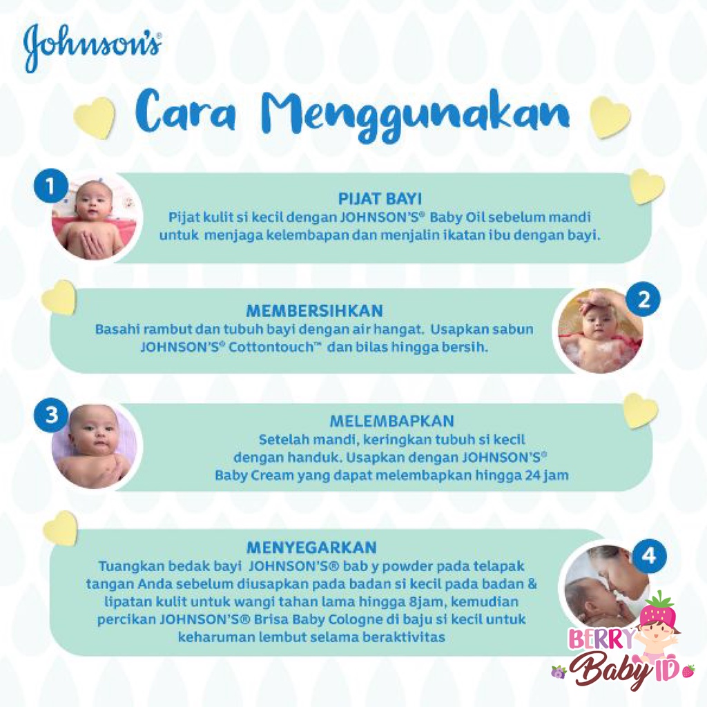 Johnson's Baby Gift Box Paket Hadiah Kado Perawatan Bayi Johnsons Berry Mart