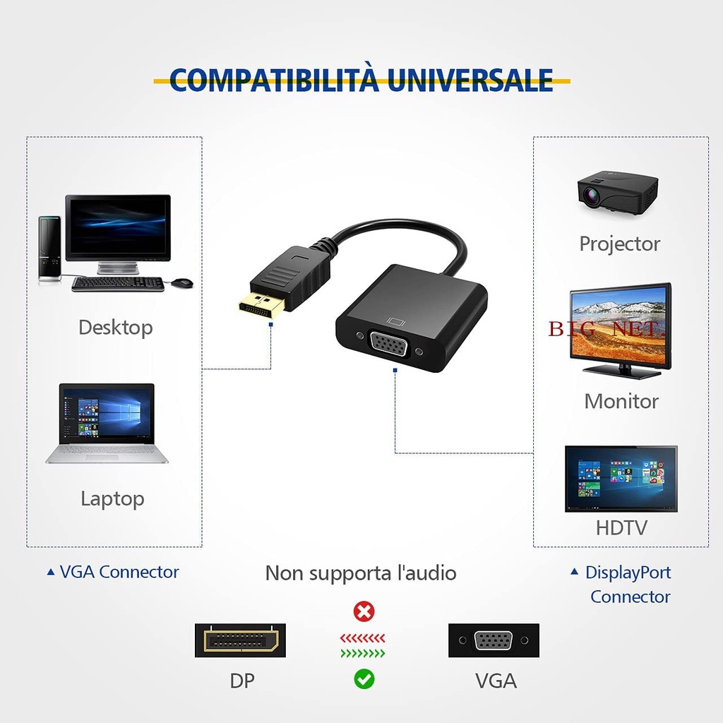 DP Display Port To VGA Converter Adapter/ DP To VGA