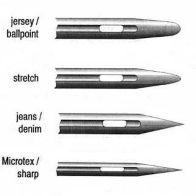 Jarum Mesin Jahit Bahan Halus - Microtex Needles untuk Mesin Jahit