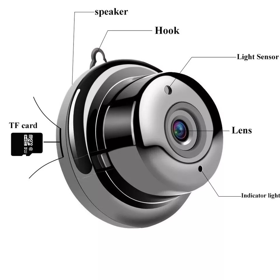 Kamera Pengintai Mini Wifi - Ip Camera Mini Wifi CW1