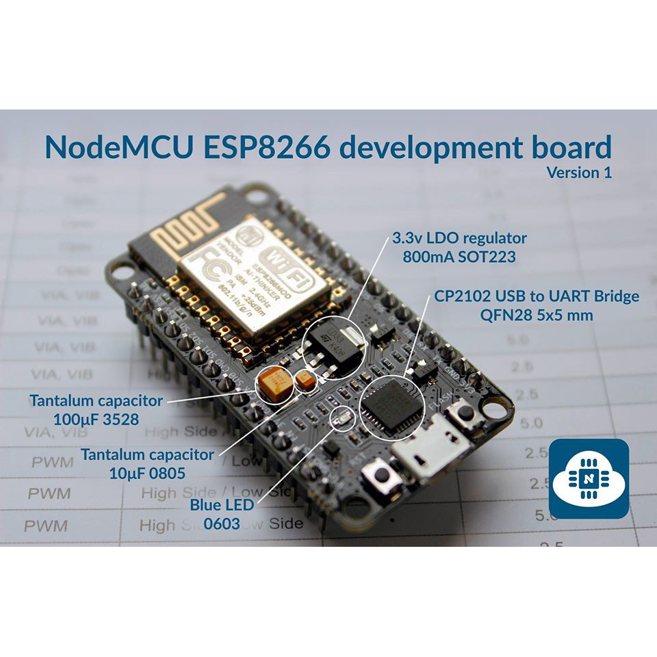 ESP8266 NodeMCU LUA V2 Amica CP2102