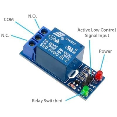 Relay Module 1 Channel 10A 250VAC 30VDC Modul DC-AC Low Trigger