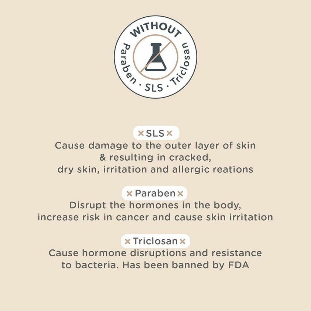 Pureco Liquid Handsoap