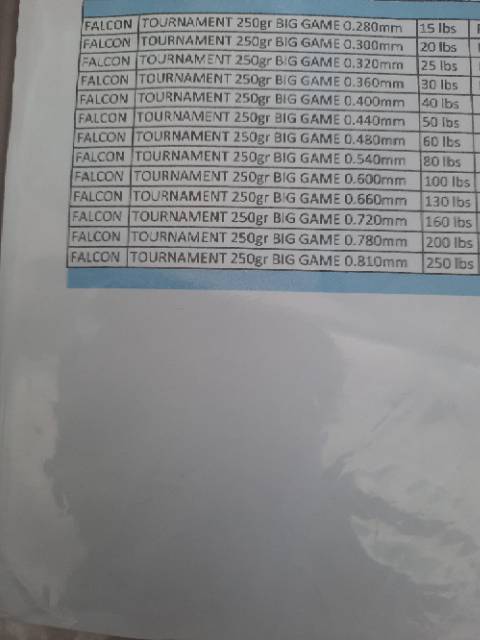 Senar Tournament Big Game 250gr