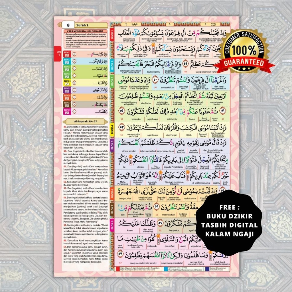 Alquran Hafalan Warna Warni Terjemah Perkata 8 Blok Tajwid Warna Non Custom Nama Ukuran A5