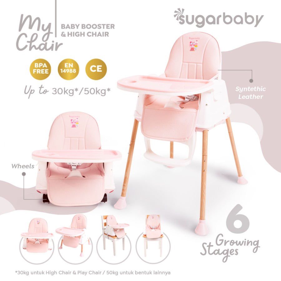 SugarBaby My Chair 6 Growing Stages / SugarBaby 6in1 Klassic Chair / SugarBaby Fun Chair