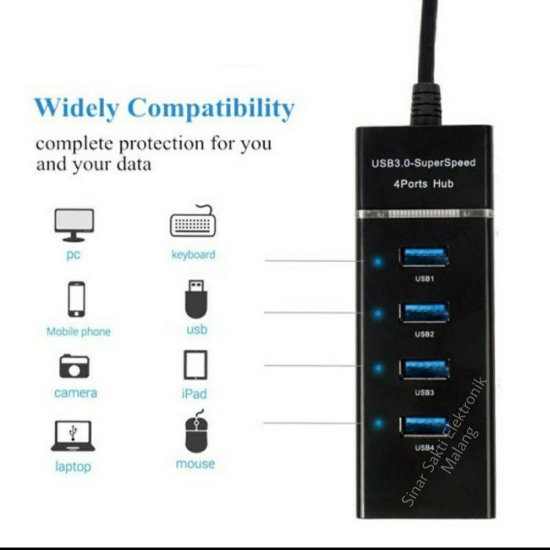 Robot USB HUB 4 Port Terminal Multiport4 in 1 H140 80cm Adapter Malang