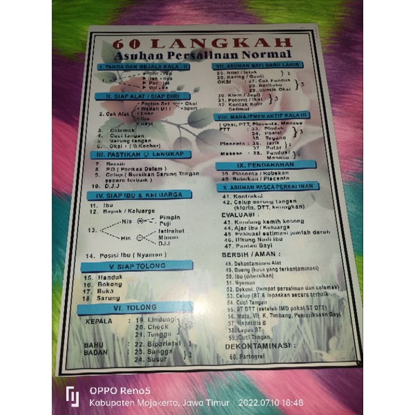 Poster 60 Langkah APN New 2023