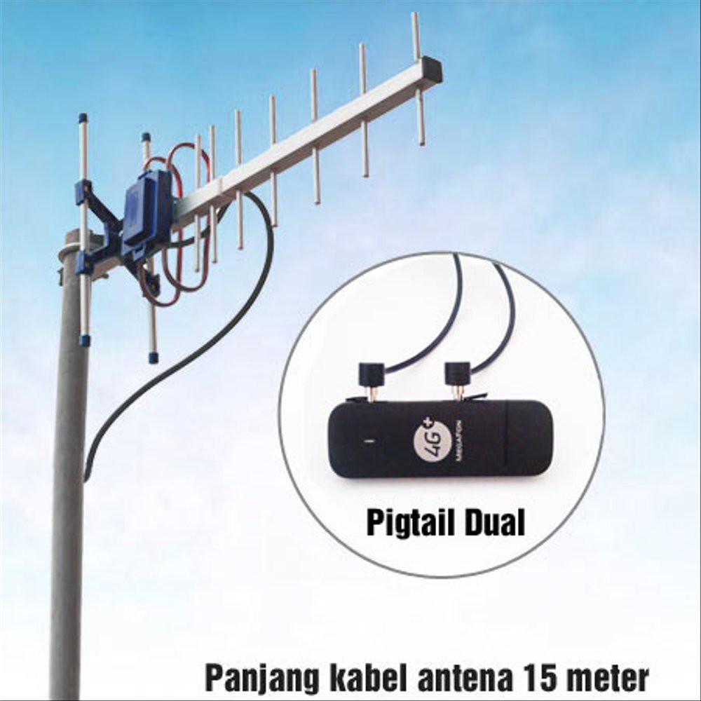 Antena Modem Untuk Huawei E3372 Yagi Grid Txr145 + Pigtail Dual Terbaik
